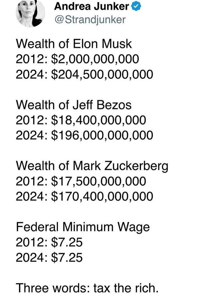 A tweet comparing the wealth of Elon Musk, Jeff Bezos, and Mark Zuckerberg with the federal minimum wage, advocating to Tax The Rich. A tweet comparing the wealth of Elon Musk, Jeff Bezos, and Mark Zuckerberg with the federal minimum wage, advocating to Tax The Rich.